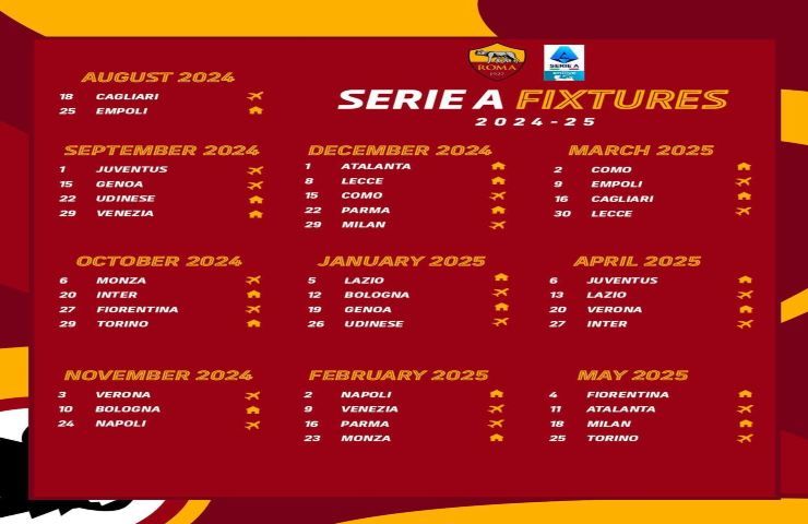 Calendario Roma Serie A 2024-2025