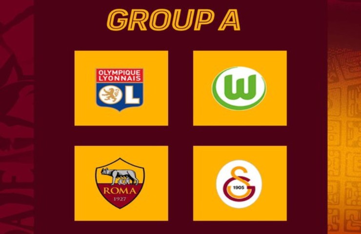 Champions League roma femminile