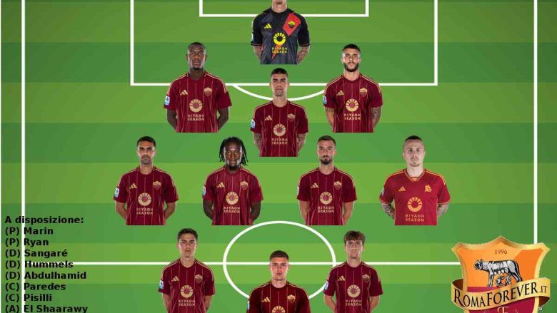 probabile formazione Roma Athletic Club