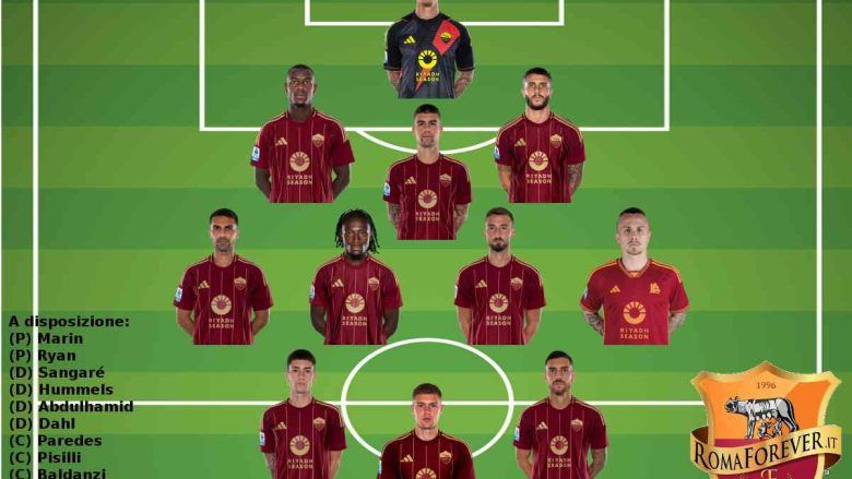 probabile formazione Roma Venezia