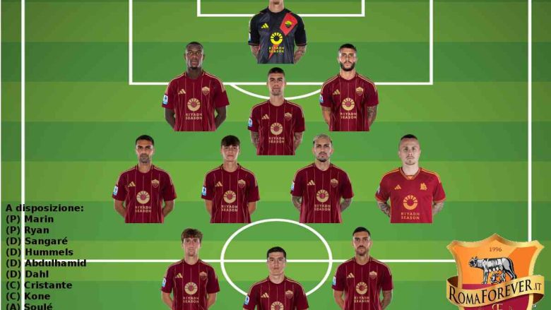 Probabili formazioni Elfsborg Roma Europa League