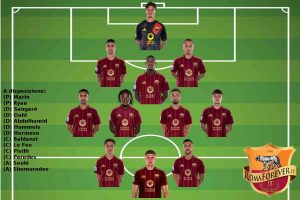 probabili formazioni di Fiorentina-Roma