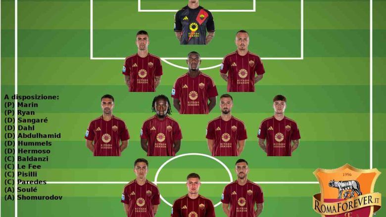 probabili formazioni di Fiorentina-Roma