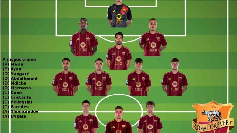 probabili formazioni Roma Dinamo Kiev