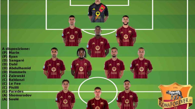 probabili formazioni Roma Inter (1)