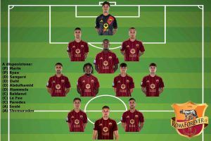 probabili formazioni roma torino