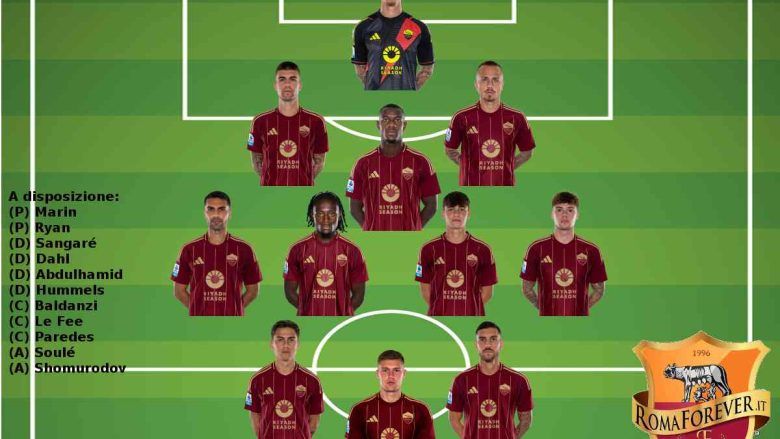 probabili formazioni roma torino