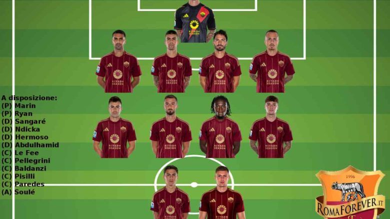 formazioni Tottenham-Roma